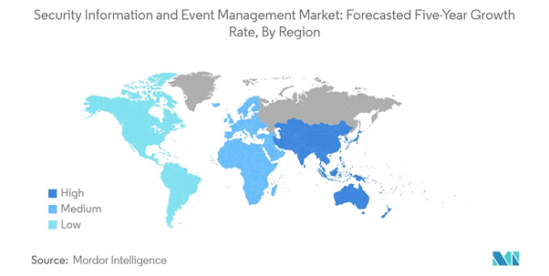 Global SIEM market demand